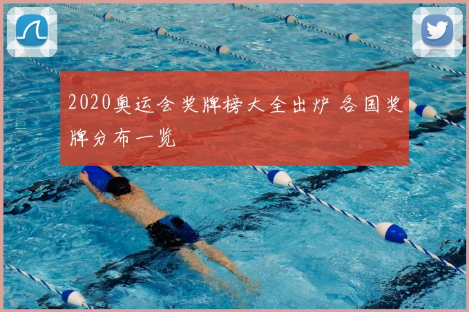 2020奥运会奖牌榜大全出炉 各国奖牌分布一览